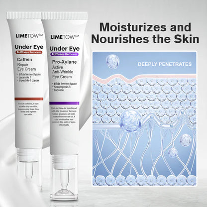 Under Eye Puffiness Remover