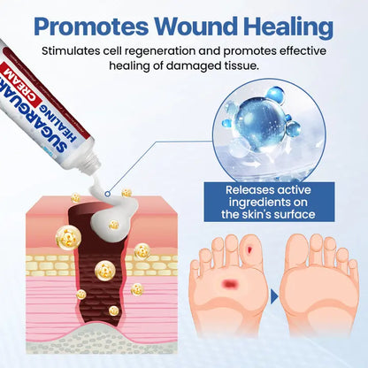 SugarGuard Healing Cream