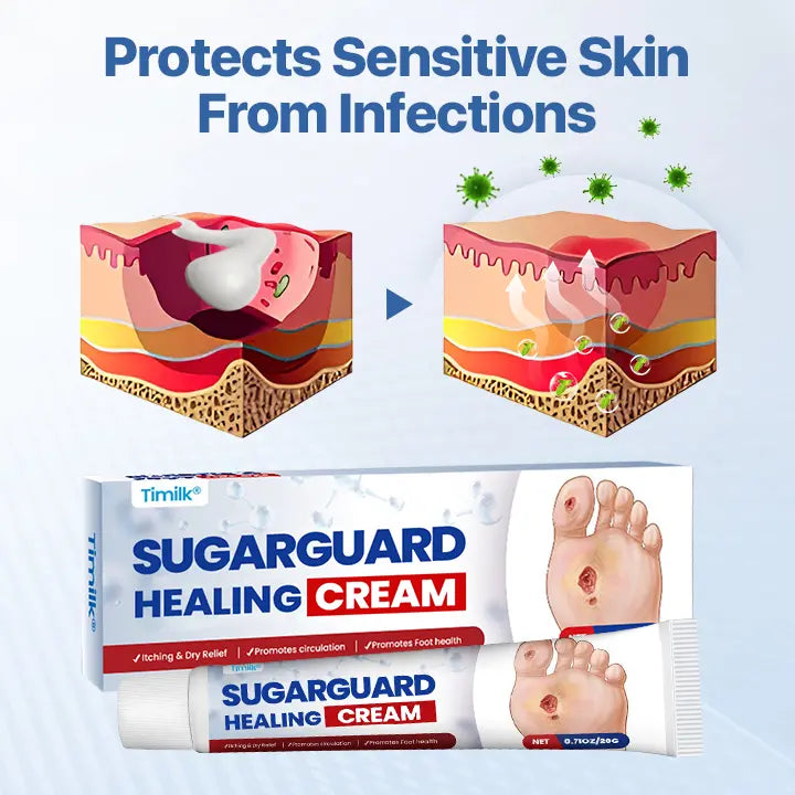 SugarGuard Healing Cream