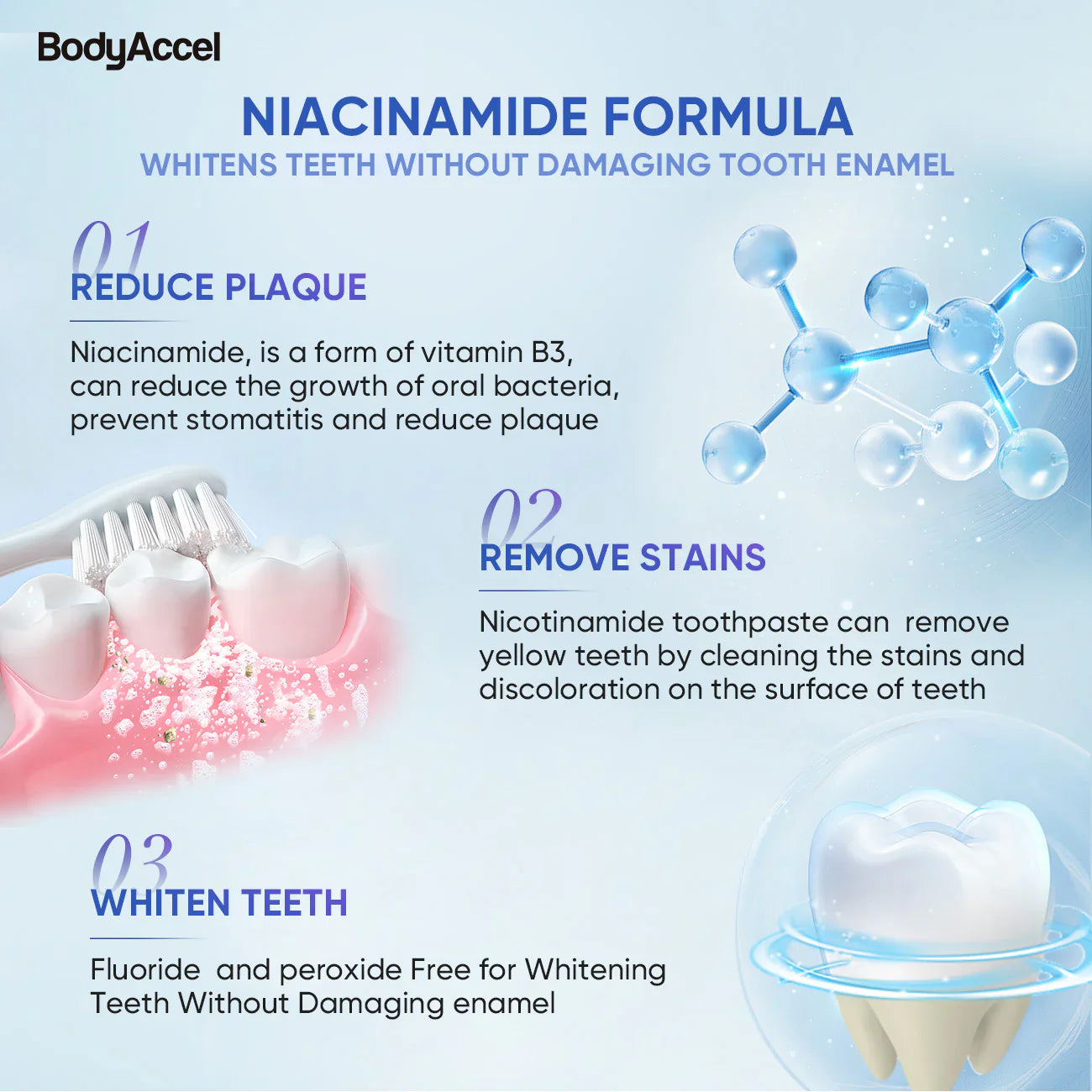 Niacinamide Whitening Toothpaste