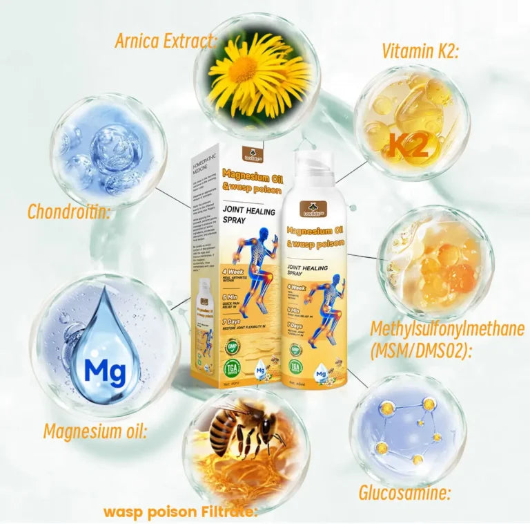 Lovilds™ Healing Spray