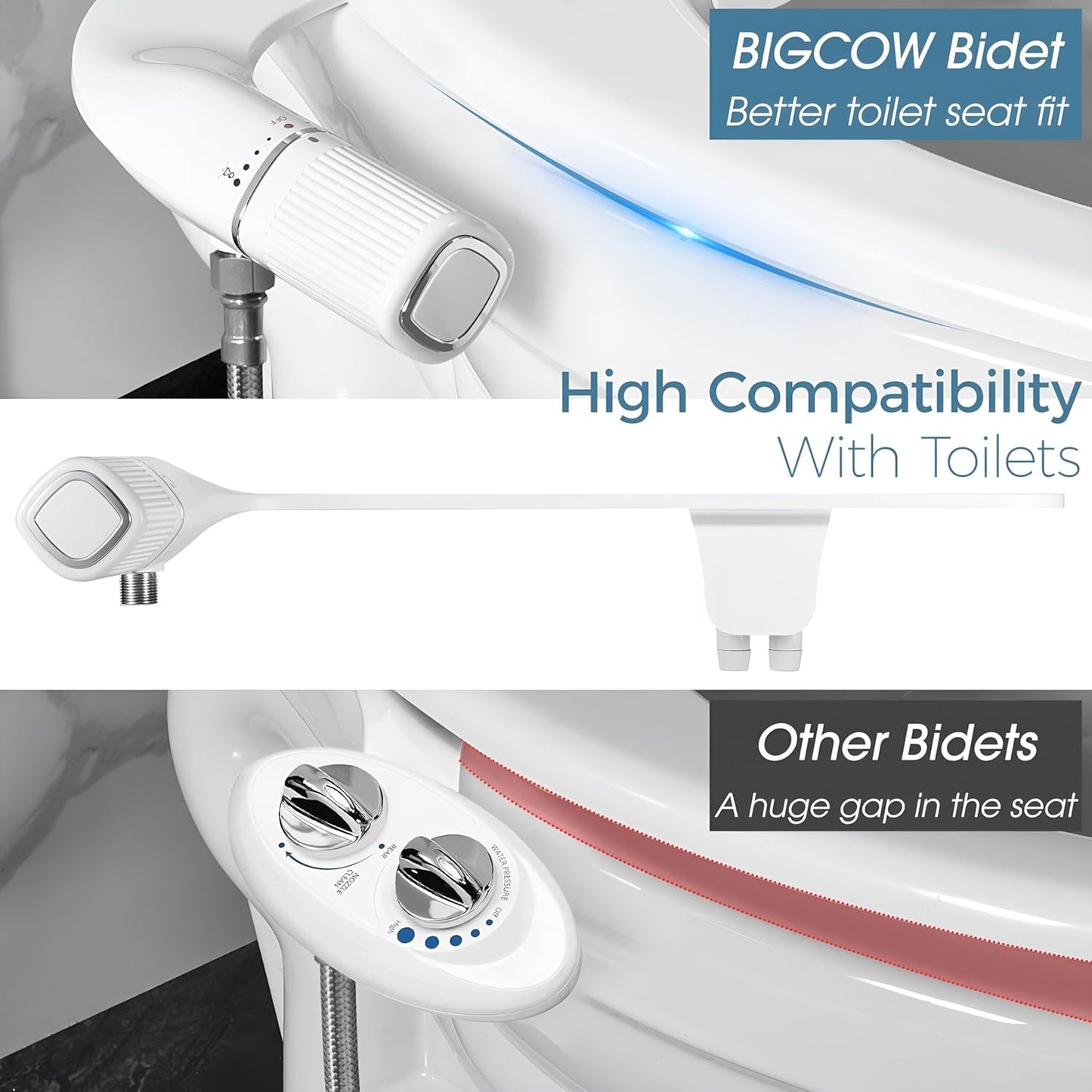 Bidet Attachment for Toilet