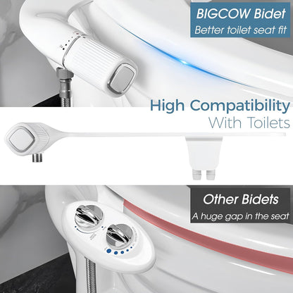 Bidet Attachment for Toilet