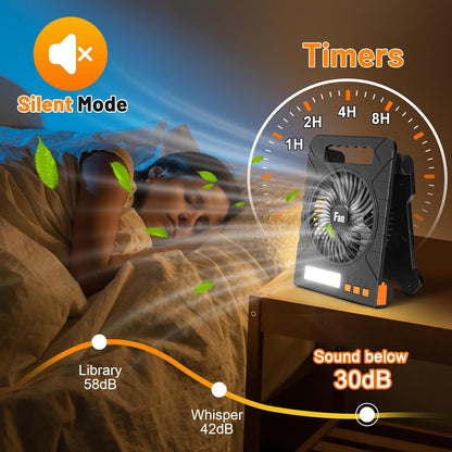 Solar Fan with Led Light